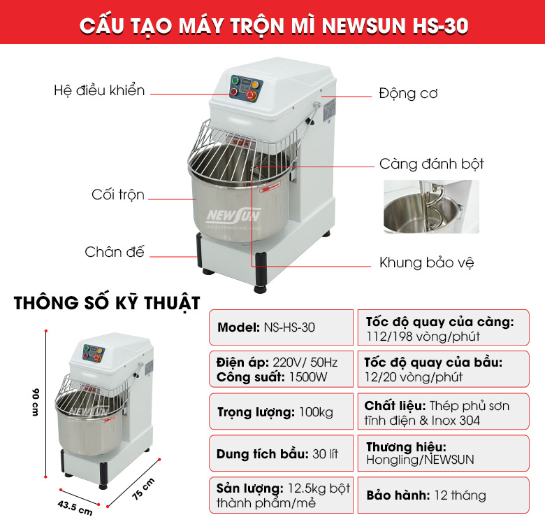 Cấu tạo máy trộn mì NEWSUN HS-30