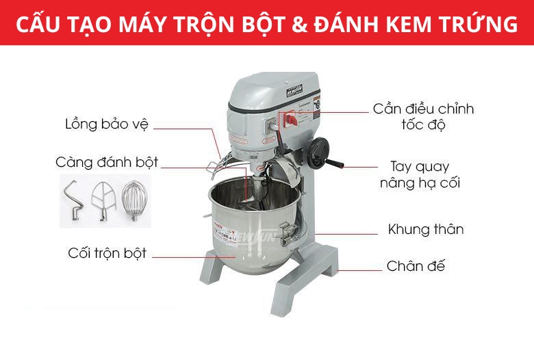 Cấu tạo máy trộn bột và đánh kem trứng