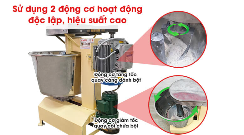 2 động cơ hoạt động độc lập