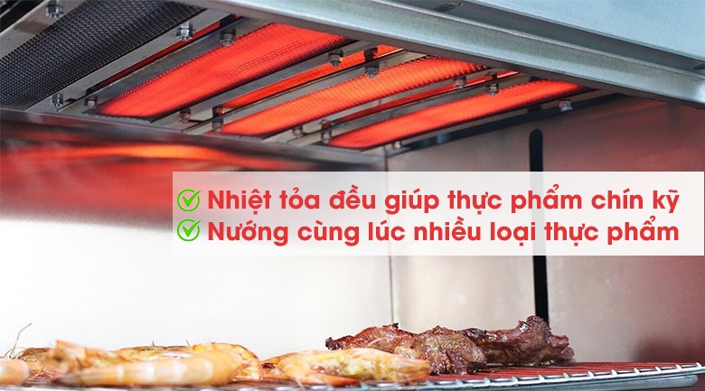 Nướng nhanh, tiết kiệm nhiên liệu