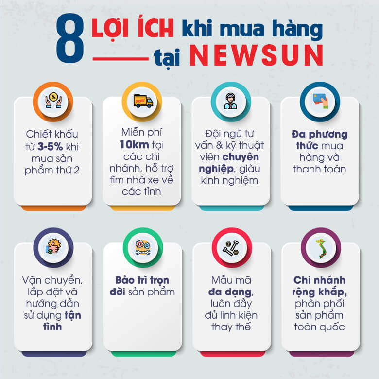 Lợi ích khi mua hàng tại NEWSUN