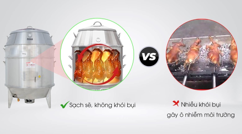 Quay nướng sạch sẽ, không khói bụi