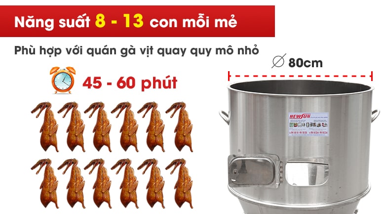 Quay nướng năng suất cao