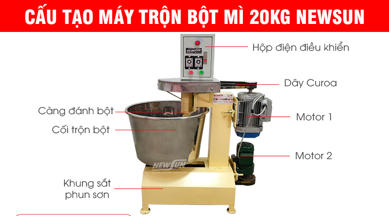 Cấu tạo của máy trộn bột mì 20kg