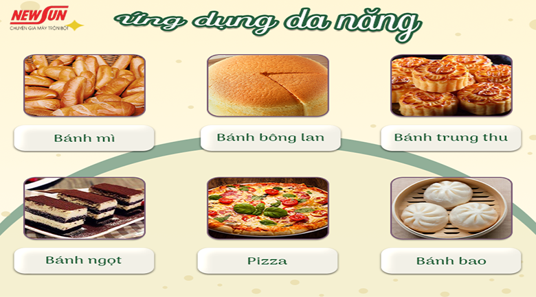 Ứng dụng của máy đánh bột mì